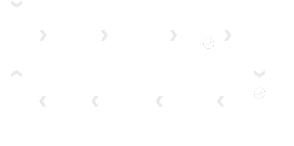 tranducfurnishigns service Process - Version 3